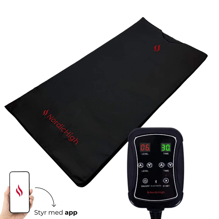 Infrarød Saunatæppe - Pro 3-zone - Saunatæppe - Findformen.dk